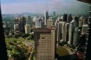 View from Petronas Towers Sky Bridge, Kuala Lumpur